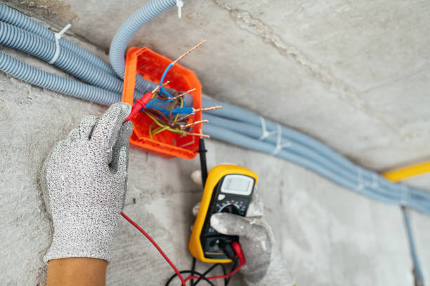Best Electrical Troubleshooting Services  in Surgoinsville, TN